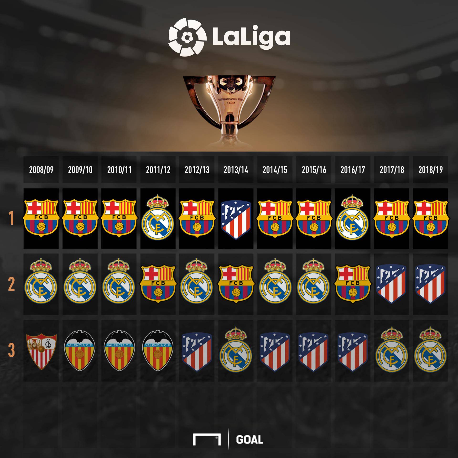 不谈过往专 不谈过往专