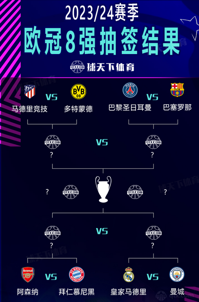 篮命中率和 篮命中率和